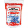 pws022